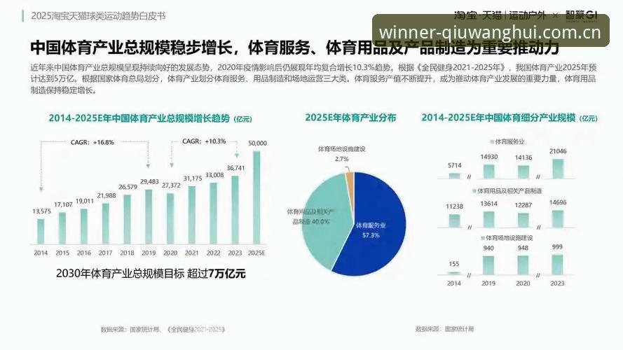球王会APP官方 揭秘球王会APP官方:体育数字生态背后的三大趋势洞察